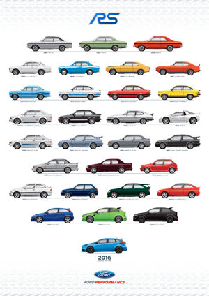 Ford - RS Through the Years - Poster