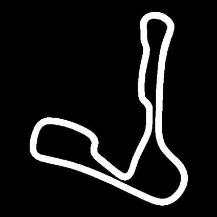 Cadwell Park Track Outline