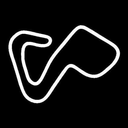 Brands Hatch Track Outline
