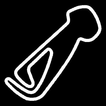 Snetterton Track Outline